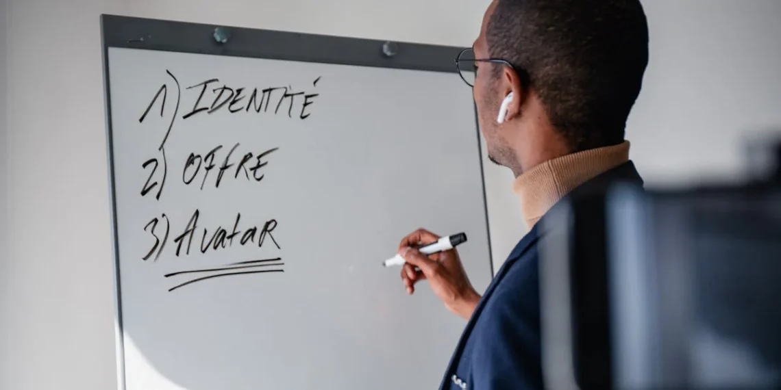 creative thinking skills