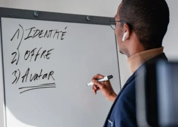 creative thinking skills