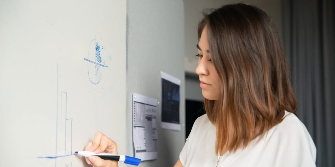 creative thinking training