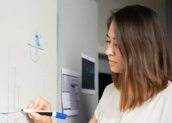 creative thinking training